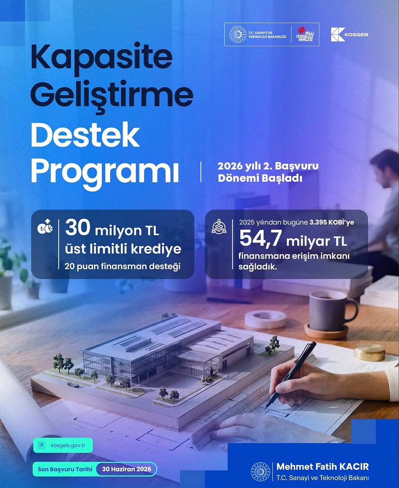 KOSGEB'den KOBİ'lere 30 milyon TL'ye kadar finansman desteği