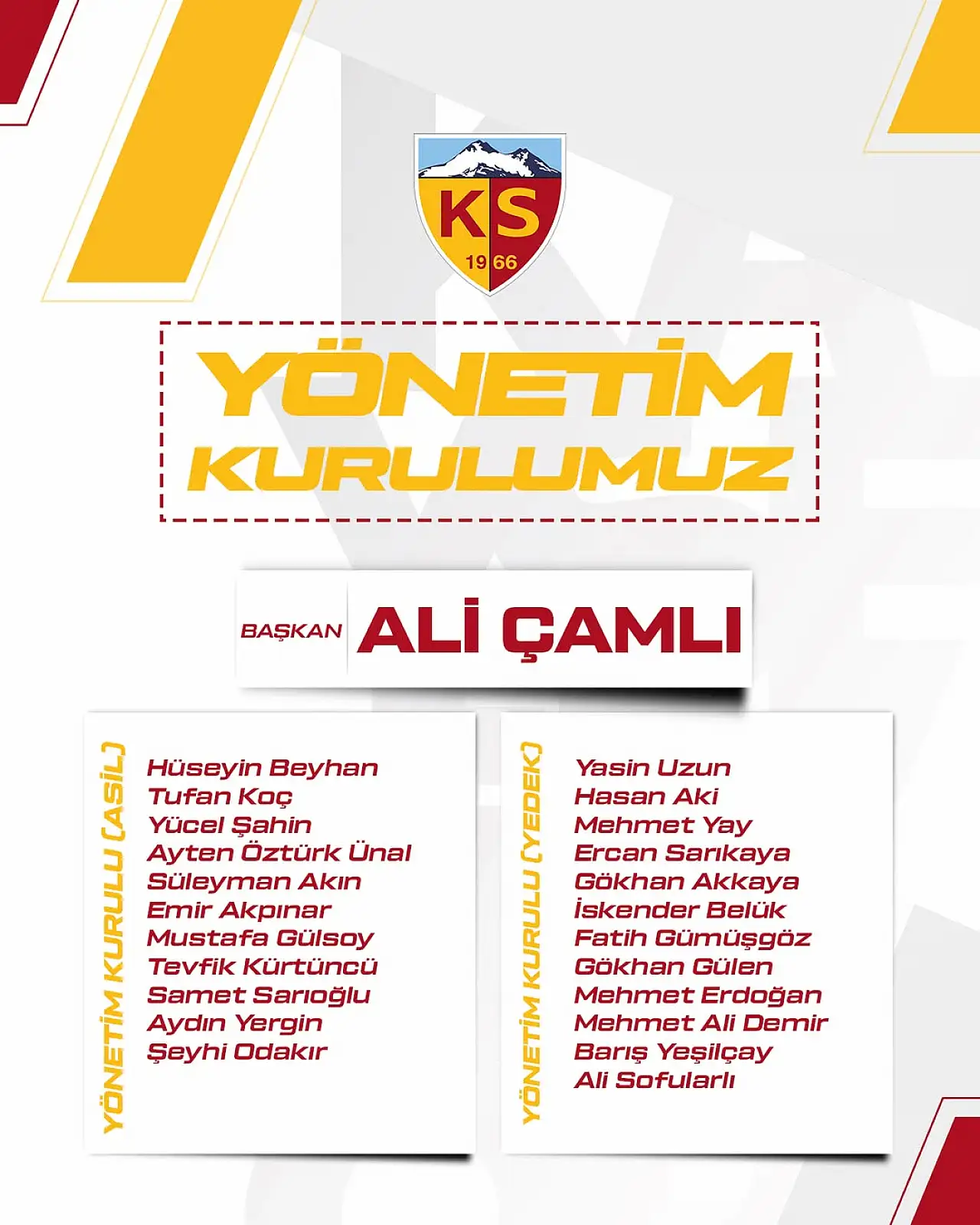 Kayserispor'da Ali Çamlı'nın yönetimi belli oldu