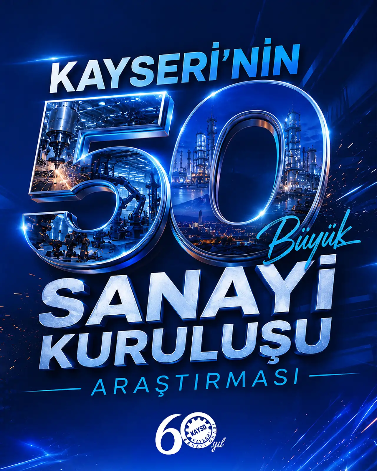 Kayseri sanayisinin en büyükleri belirleniyor: KAYSO'dan 'İlk 50' araştırması