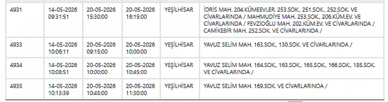 KCETAŞ'tan Uyarı: 20 Mayıs'ta Hangi Mahallelerde Elektrikler Kesilecek?