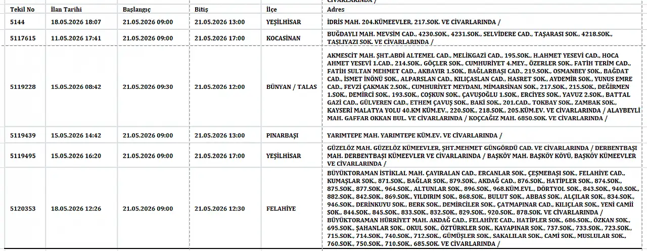 Kayseri'de elektrikler ne zaman kesilecek? İşte kesinti listesi
