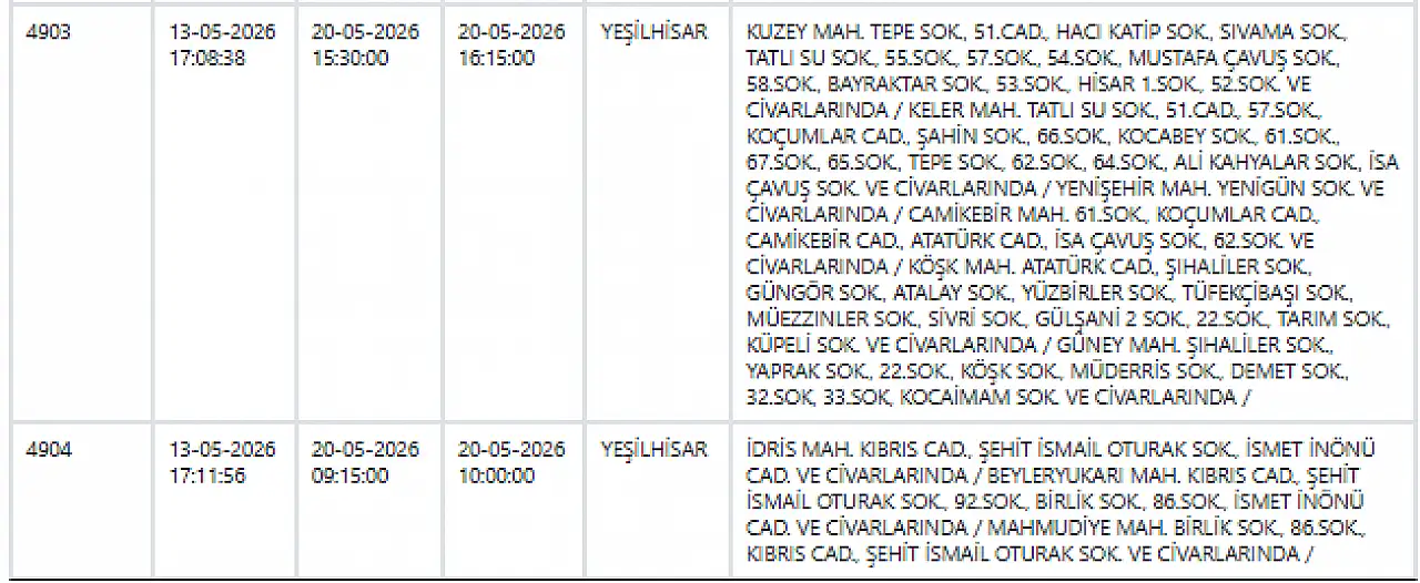 KCETAŞ'tan Uyarı: 20 Mayıs'ta Hangi Mahallelerde Elektrikler Kesilecek?