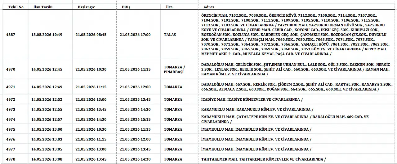 Kayseri'de elektrikler ne zaman kesilecek? İşte kesinti listesi
