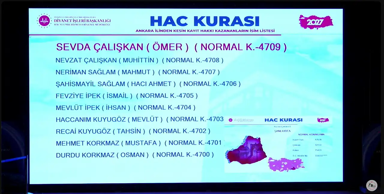 2027 yılı hac kurası çekilmeye başladı