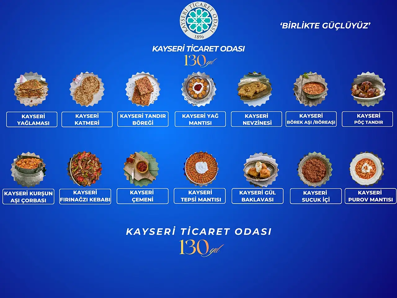 Kayseri'nin tescilli lezzetleri YÖREX'te tanıtılacak