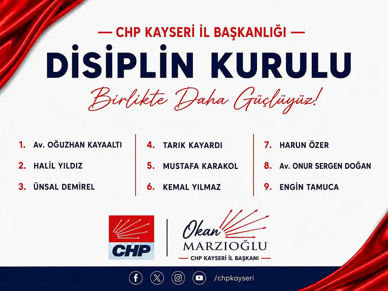 CHP Kayseri'de yeni il yönetiminin görev dağılımı yapıldı