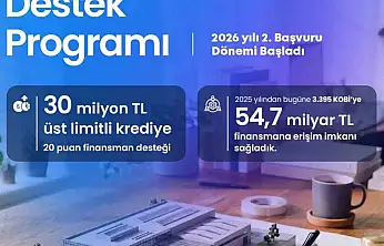 KOSGEB'den KOBİ'lere 30 milyon TL'ye kadar finansman desteği