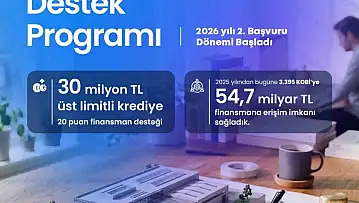 KOSGEB'den KOBİ'lere 30 milyon TL'ye kadar finansman desteği