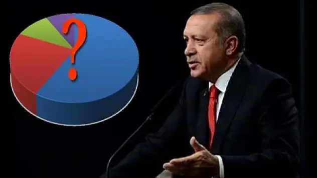 AK Parti'nin Ankara'da Neden Kaybettiğine Dair Anket Yapıldı