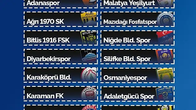 Erciyes 38 FK'nın grubu belli oldu