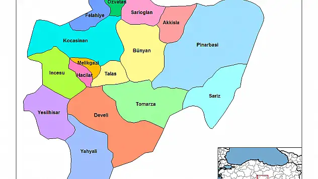 Kayseri Coğrafyası