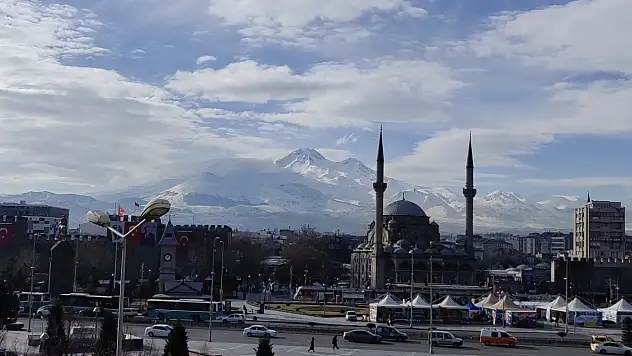 Kayseri namaz vakitleri (21 Mayıs 2026 Perşembe)