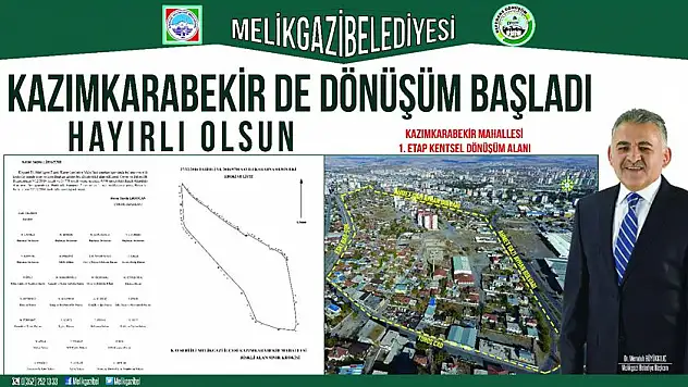 KAZIM KARABEKİRDE DÖNÜŞÜM