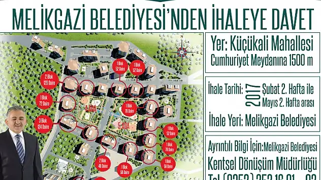 MELİKGAZİ KÜÇÜK ALİ AÇILIŞ