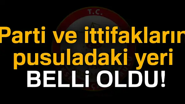 Parti ve ittifakların pusuladaki yeri belli oldu!