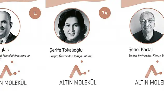 TURKİSHTİME'IN ARAŞTIRMASINA ERÜ'DEN 3 ÖĞRETİM ÜYESİ