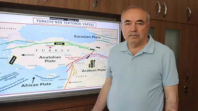 Uzmanından Pınarbaşı'ndaki depremler için rahatlatan açıklama