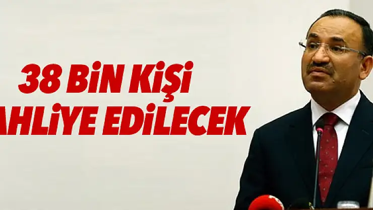 Adalet Bakanlığı 38 Bin Kişinin Tahliye Olacağını Duyurdu