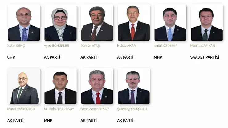 KAYSERİLİ MİLLETVEKİLLERİNİN 2024 YILI KARNESİ