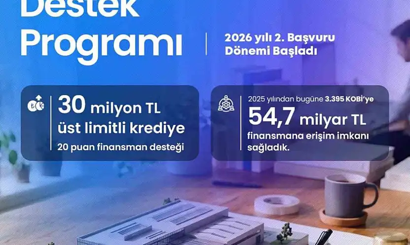 KOSGEB'den KOBİ'lere 30 milyon TL'ye kadar finansman desteği